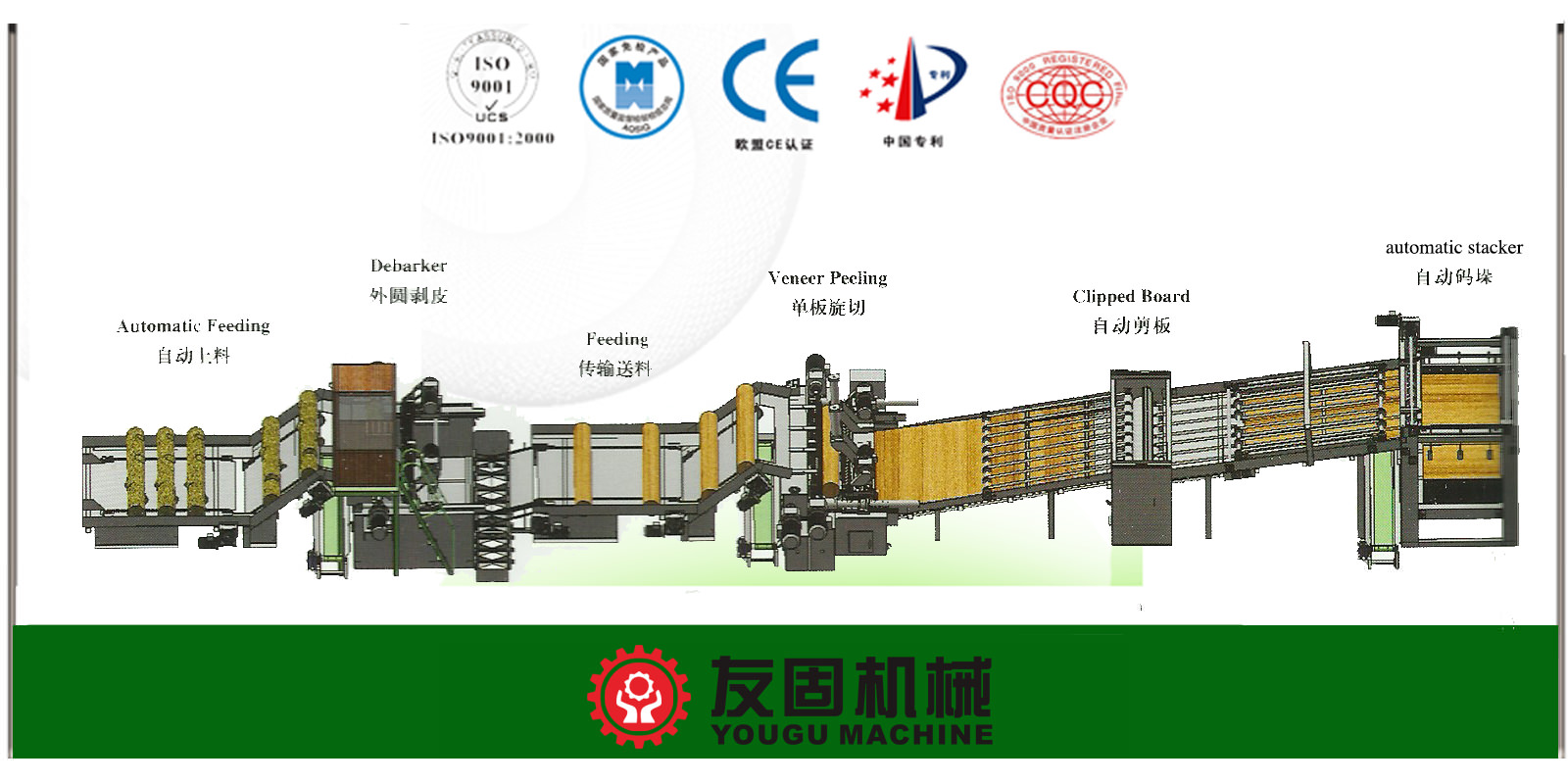 veneer peeling machine line