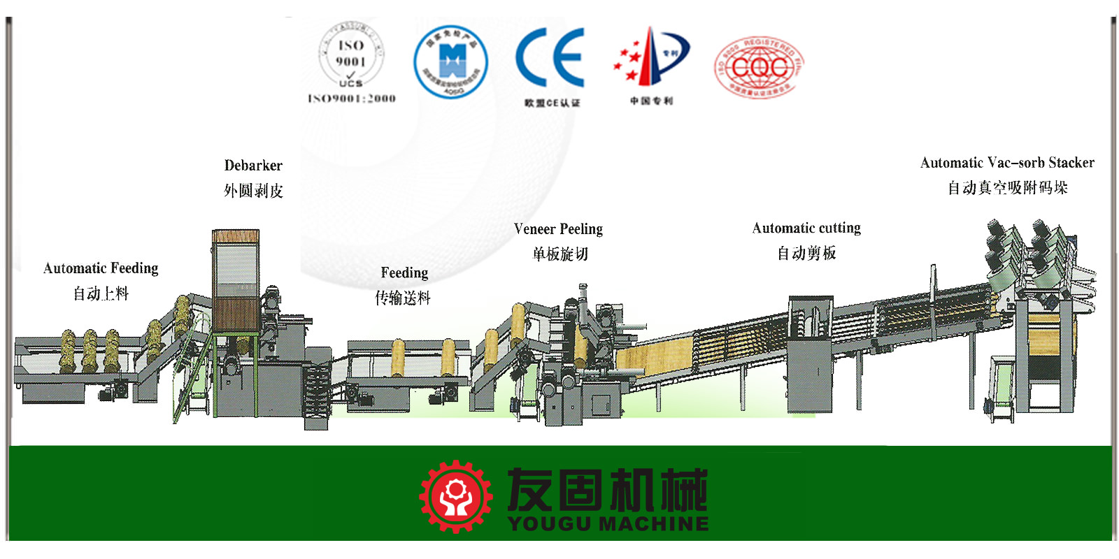 automatic 4 feet plywood veneer peeling machine line